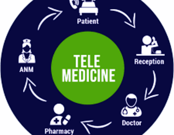 The Rising Trend Of Telemedicine: 11 Advantages And Limitations
