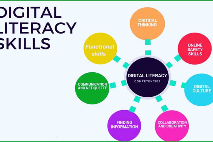 Building Digital Literacy Skills: 9 Strategies For Promoting Digital Literacy
